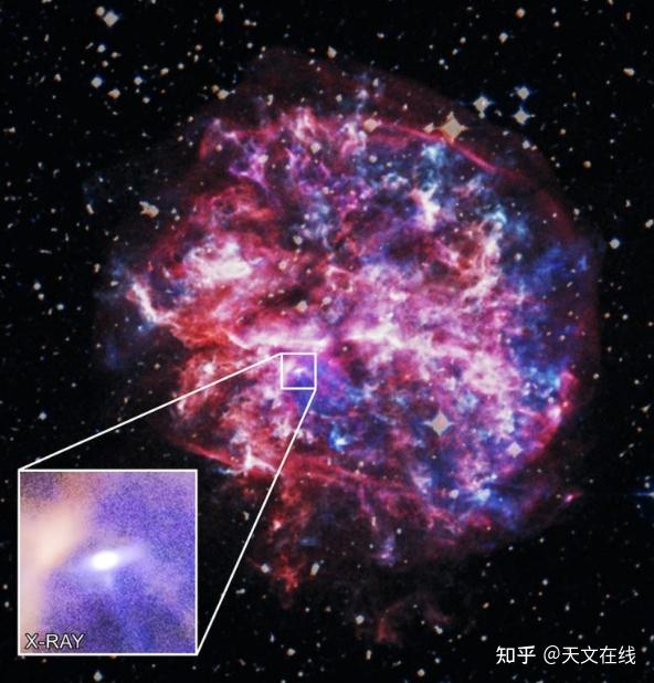 原来中子星是怎么形成的,涨知识了! - 知乎