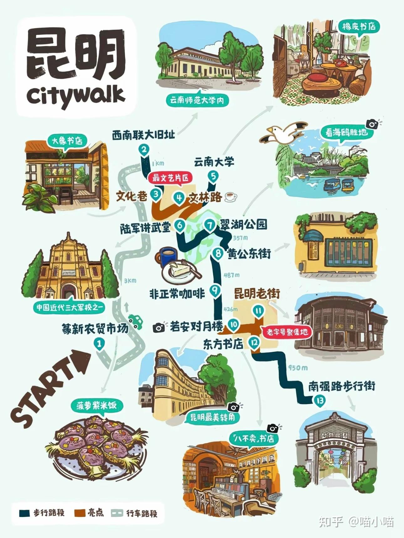昆明游玩避坑攻略,必看! - 知乎