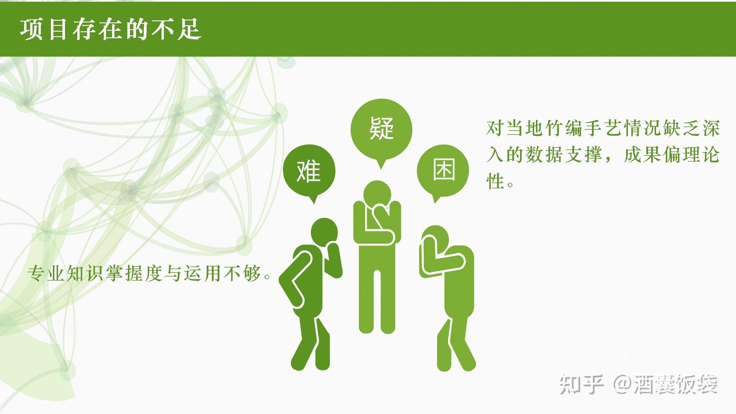 保姆级&必收藏大学生创新创业项目从申报到结题教程!!插图22 保姆级&必收藏大学生创新创业项目从申报到结题教程!!插图22