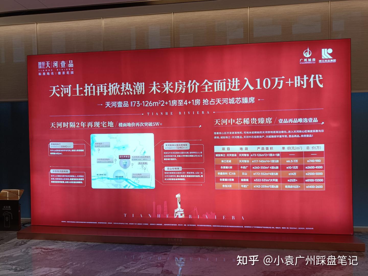 天河区:城投|珠江天河壹品“天河智谷”? - 知乎