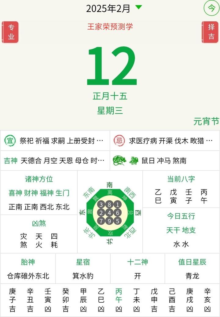 2月2日每日运势生肖(2021年2月2日运势)