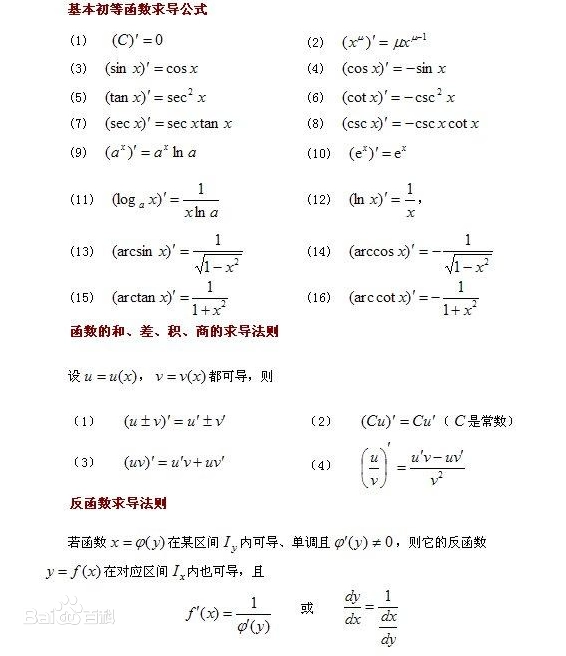 常用函数导数表 - 知乎