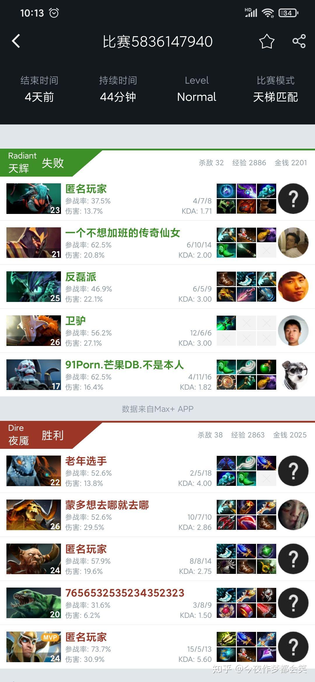 dota2不朽杯选手评分阿根廷发布球员训练组图dota2吧2022卡塔尔世界杯14决赛