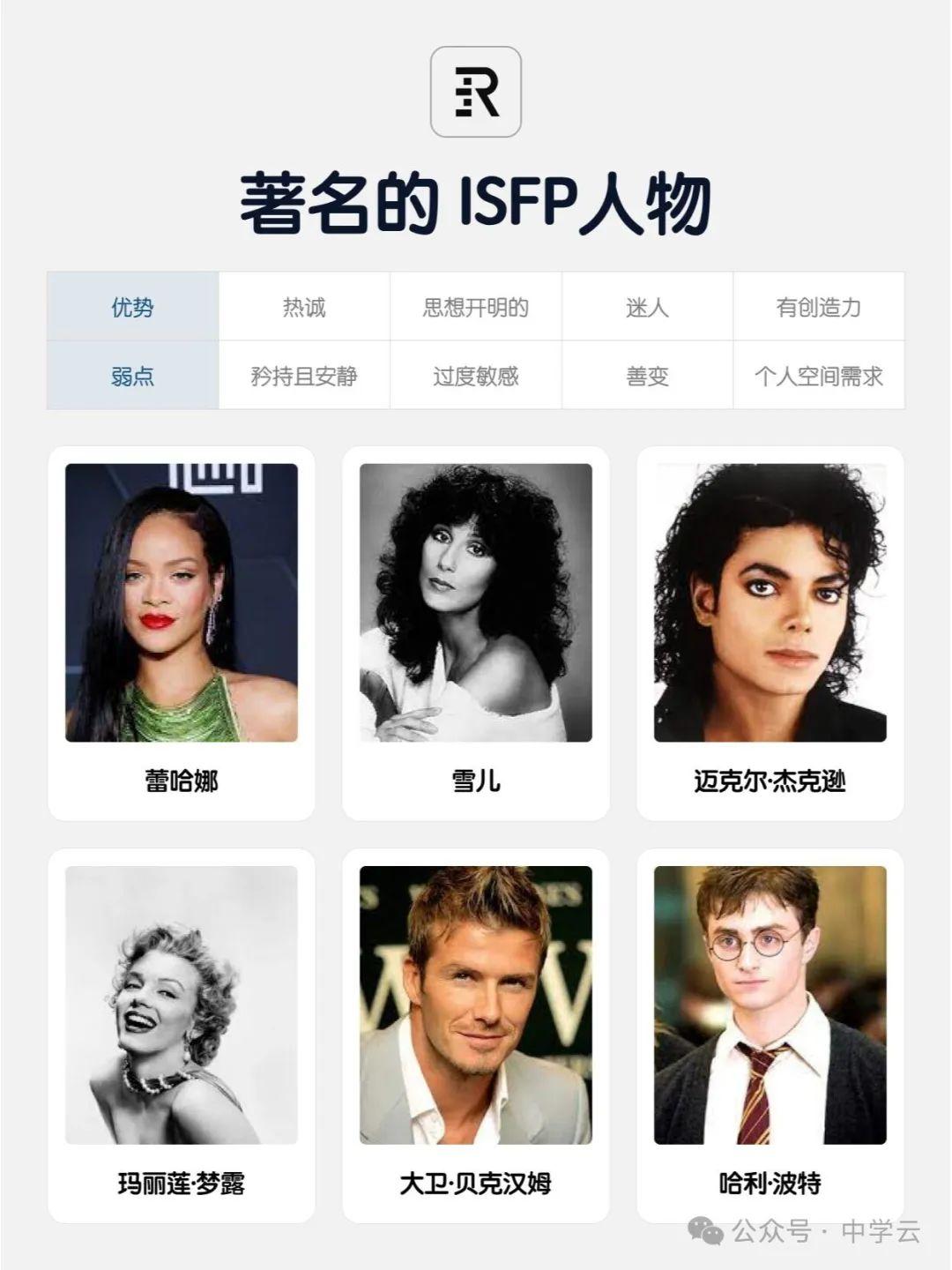 【ISFP人格】谁也走不进你的内心:冒险家 - 知乎