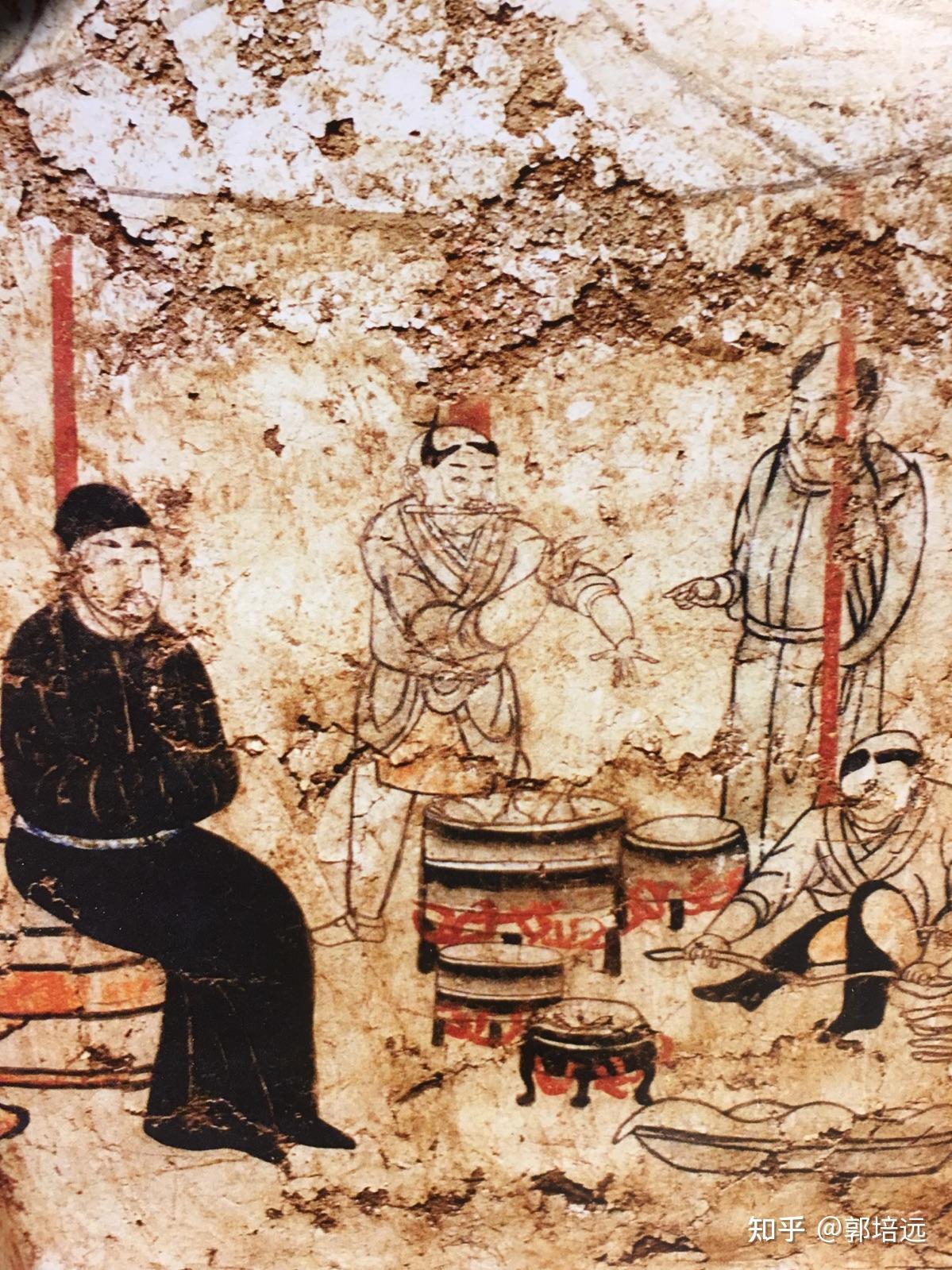 丝绸之路上的墓室壁画:发展和意义 - 知乎