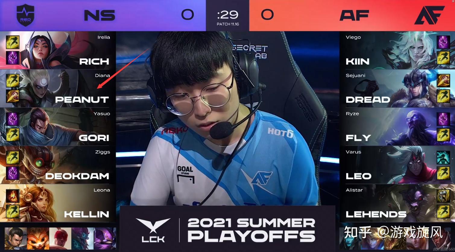 lollck季后赛首局af轻取ns刚拿最佳选手的gori竟被飞哥点菜