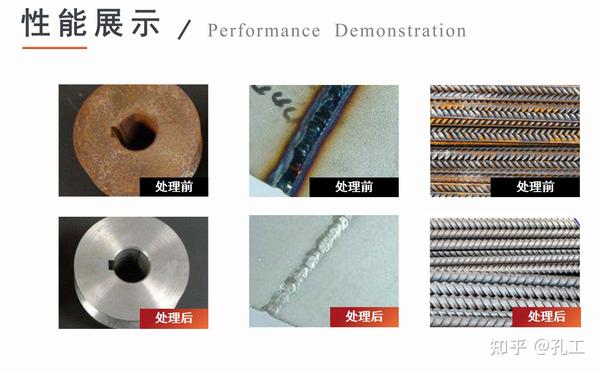 钢铁件表面的锈和氧化皮如何清除? - 知乎
