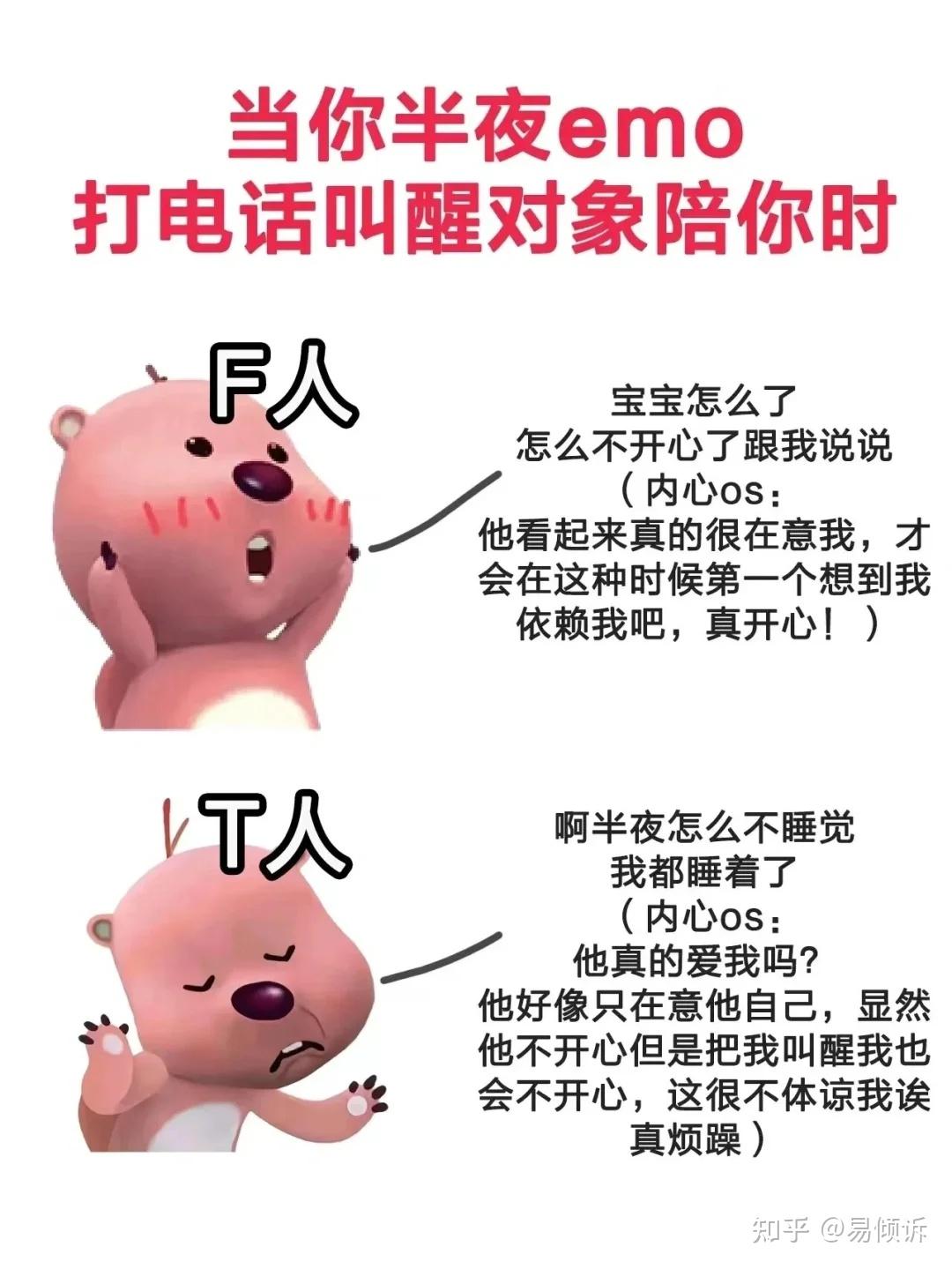 MBTI测试:T人与F人的区别 - 知乎