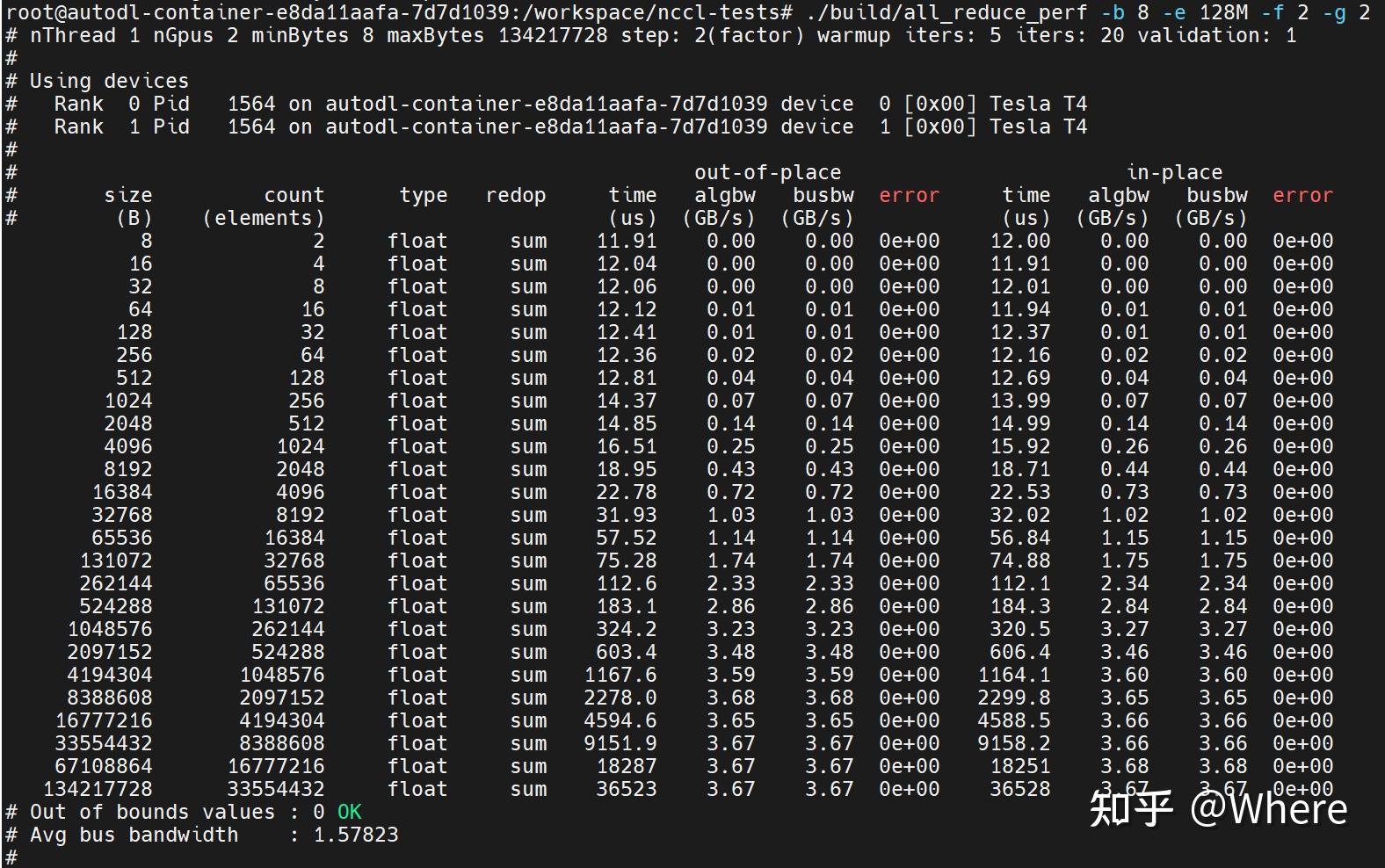 nccl-tests源码阅读 - 知乎