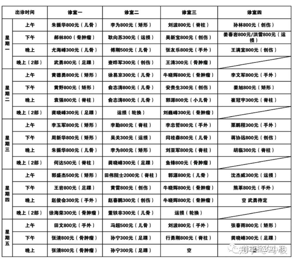 积水潭医院专家出诊表图片