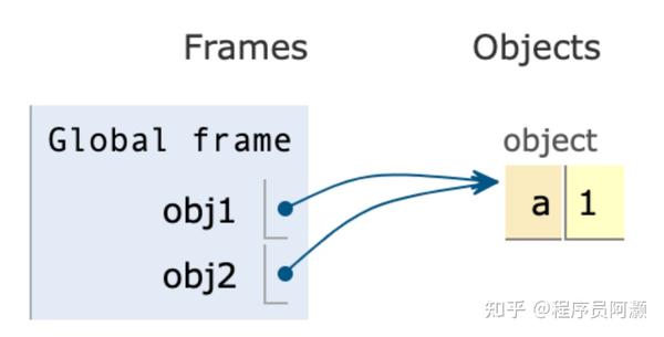 convert-json-to-swift-c-typescript-objective-c-go-java-c-and-more-quicktype