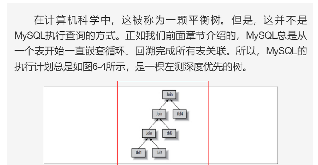 一图解析MySQL执行查询全流程 一图解析MySQL执行查询全流程