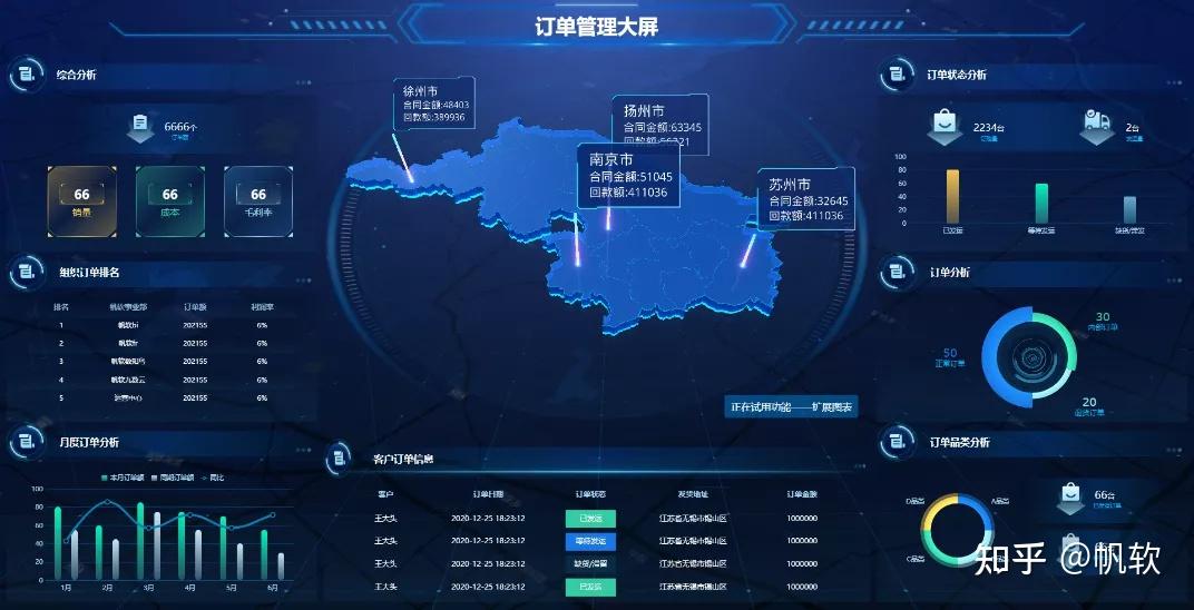 finereport110五大全新功能让报表开发更快更好看