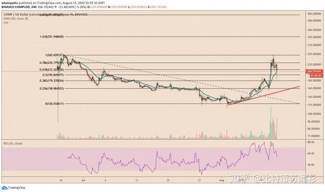 美国最新数字货币图片 v2-b5009702c16afaa806c26cb26dba4688_r.jpg