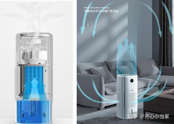 拒绝云测评】三款超大加湿量的无雾加湿器真机实测报告！科西、秒新