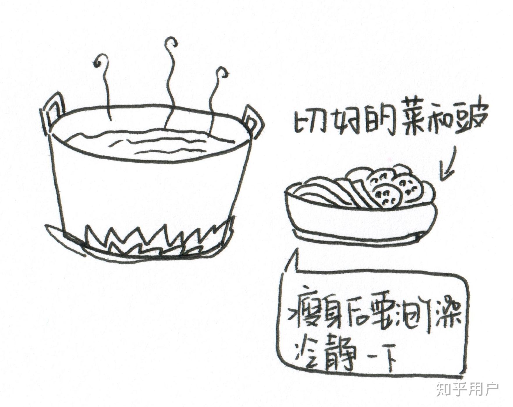 你们的最拿手好菜是什么做法可以分享一下吗