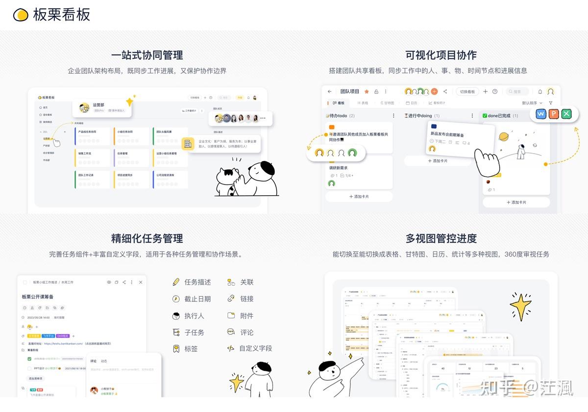 十款旅行必备的行程规划软件：不只是地图，更是你的旅途大脑 - 知乎