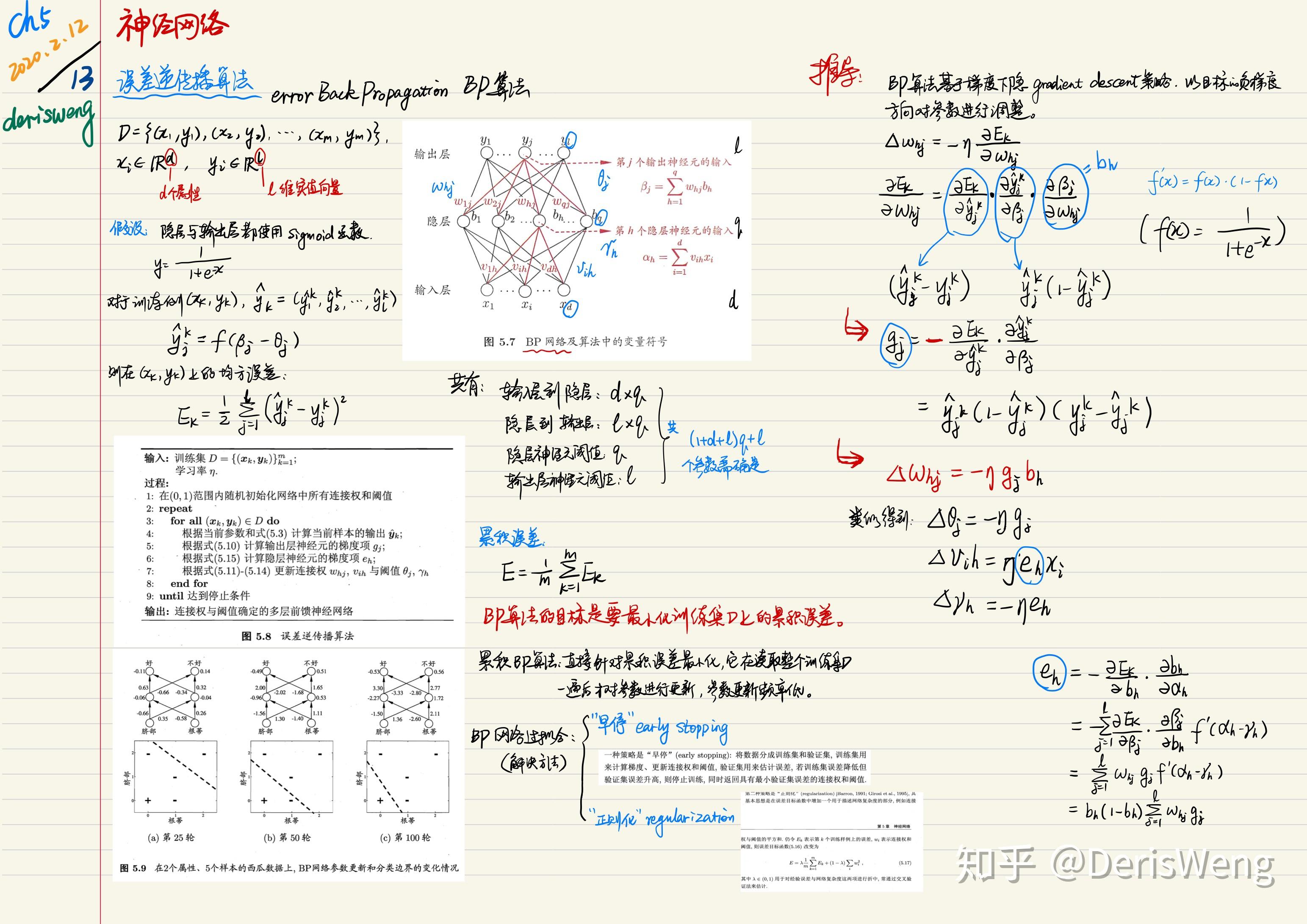 西瓜书自学笔记分享第五章