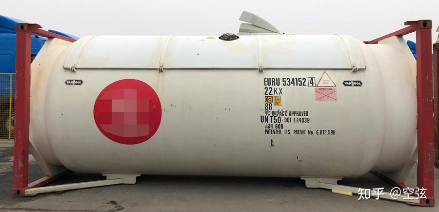 危险品海运ISO TANK罐式集装箱出口操作流程 - 知乎