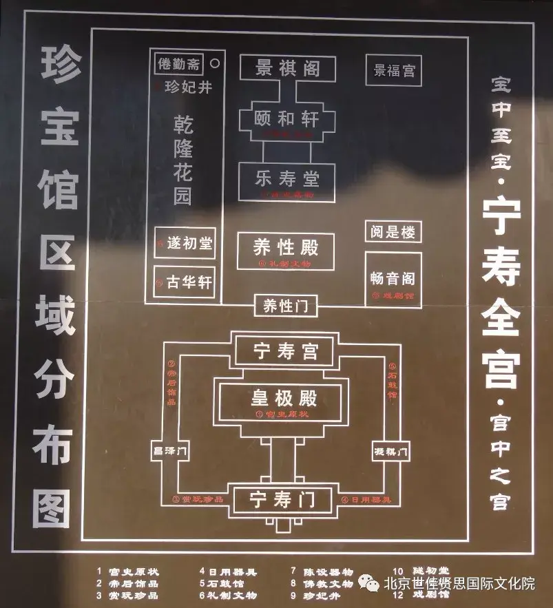 珍宝馆区域导游图《北京故宫珍宝馆-宁寿全宫,360个人图书馆