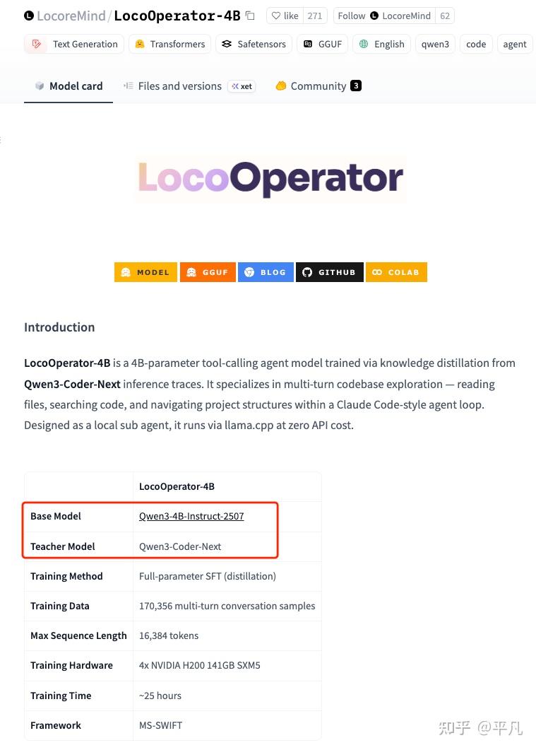 如何看待林俊旸和他所带领开发的 Qwen 系列模型对行业的贡献?