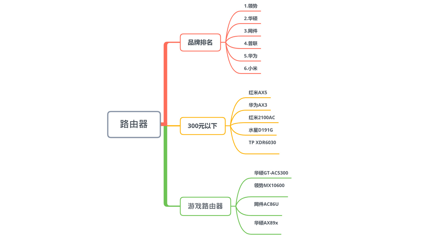 v2-b5146ecf13b338d071538e3ab9020c9f_1440w.jpg?source=172ae18b