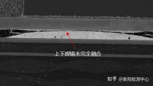 芯片底部焊接不良失效分析 - 知乎