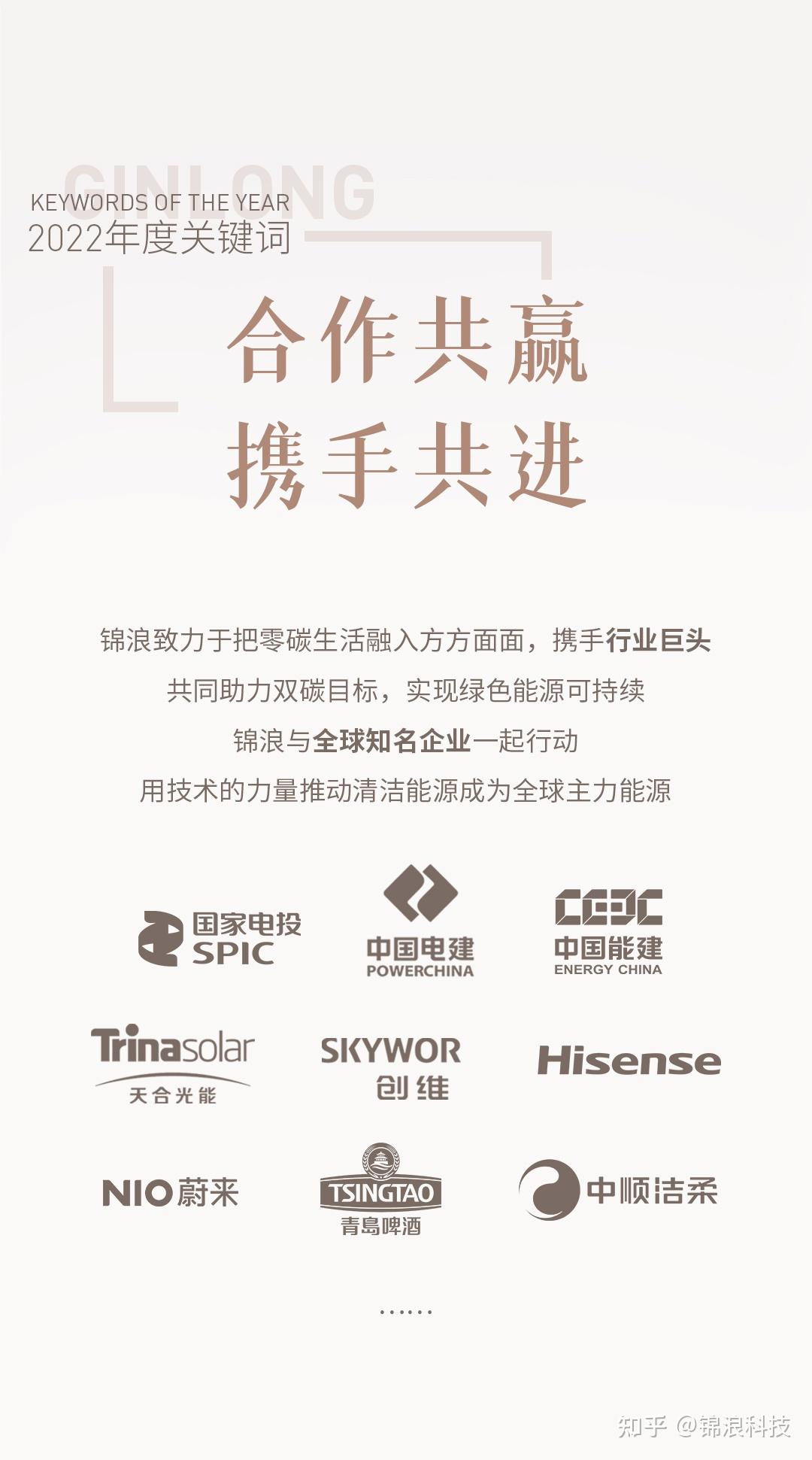 锦浪科技2022年度关键词来了,点击查看 - 知乎