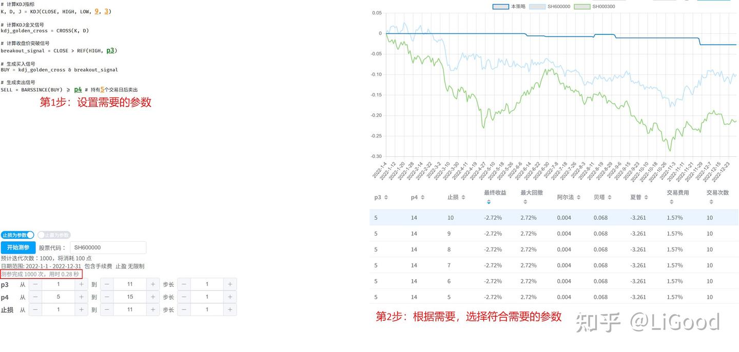 量化易编-解锁大模型量化投研的新姿势- 知乎