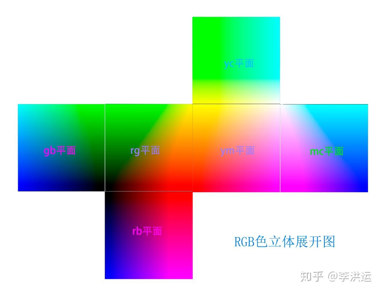 打印机三基色图片