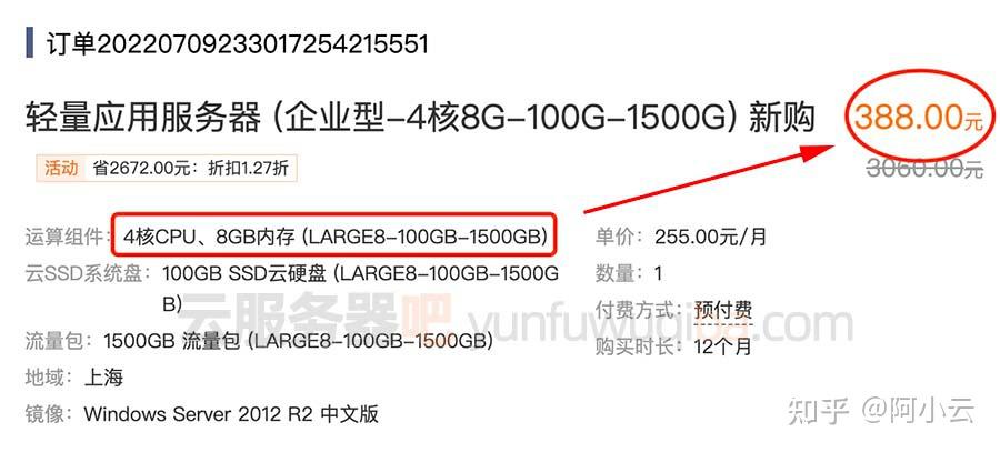 小哥解读不同服务器的价格差异