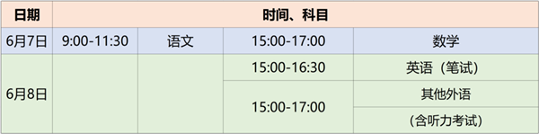 高考分数线公布的时间_2024北京高考分数线公布时间_2024北京高考分数线公布时间