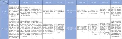 吉他最全保养方法 超全面 建议收藏 知乎