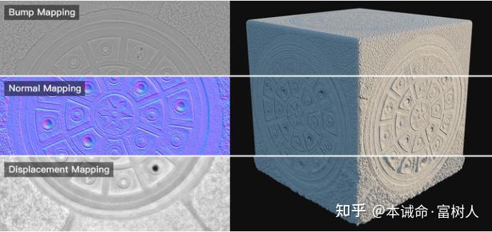 Shell Bump Map (十四) Textures-BumpMap - 知乎