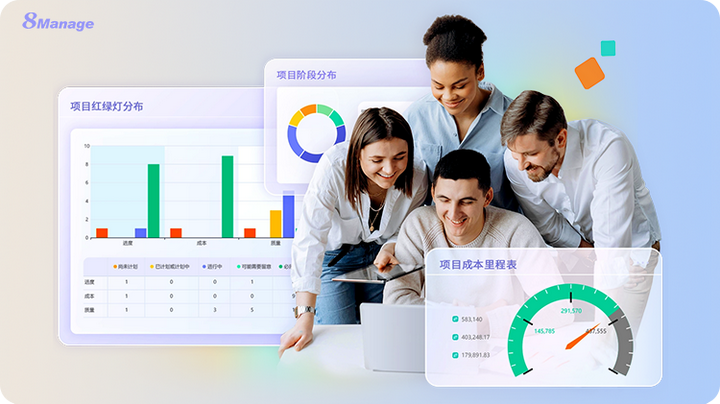 8Manage PM 项目进度管理系统：从计划制定到交付监控 - 知乎