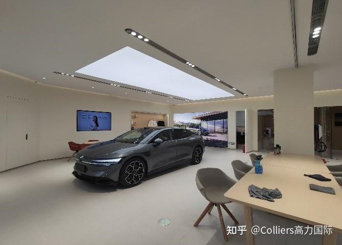 成功案例 | 高力国际携手极氪汽车,为其极氪空间、极氪中心等项目提供设计管理、施工管理等工程项目管理服务 - 知乎
