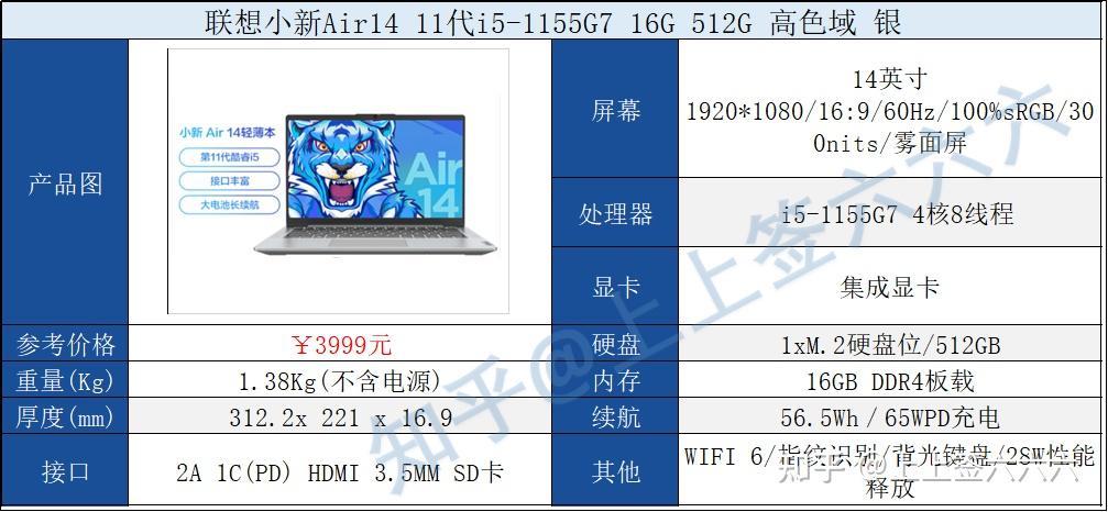 小新air14 2020配置图片