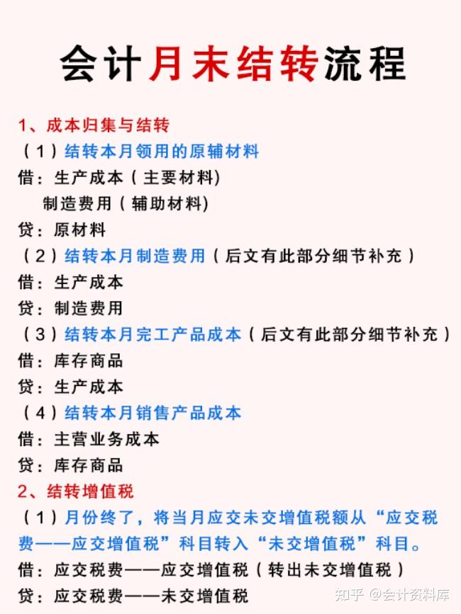短信服务费的会计科目是什么内容 短信服务费的会计科目是什么内容