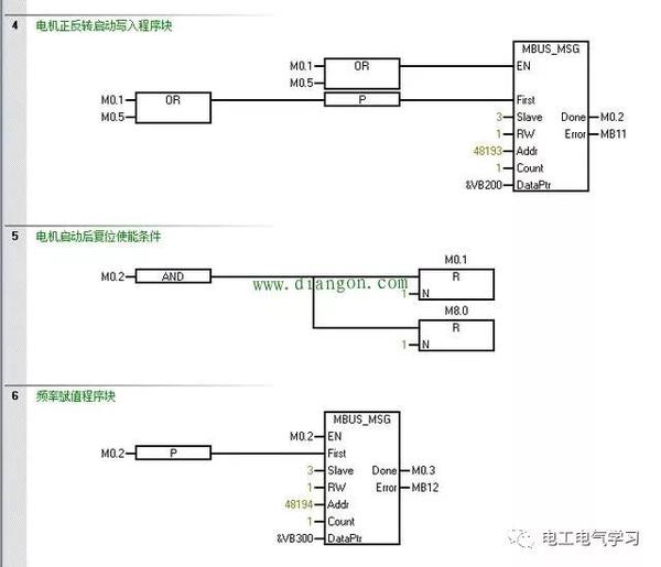 PLC程序编写：黄绿灯控制逻辑设计与实现 (PLC程序编写)