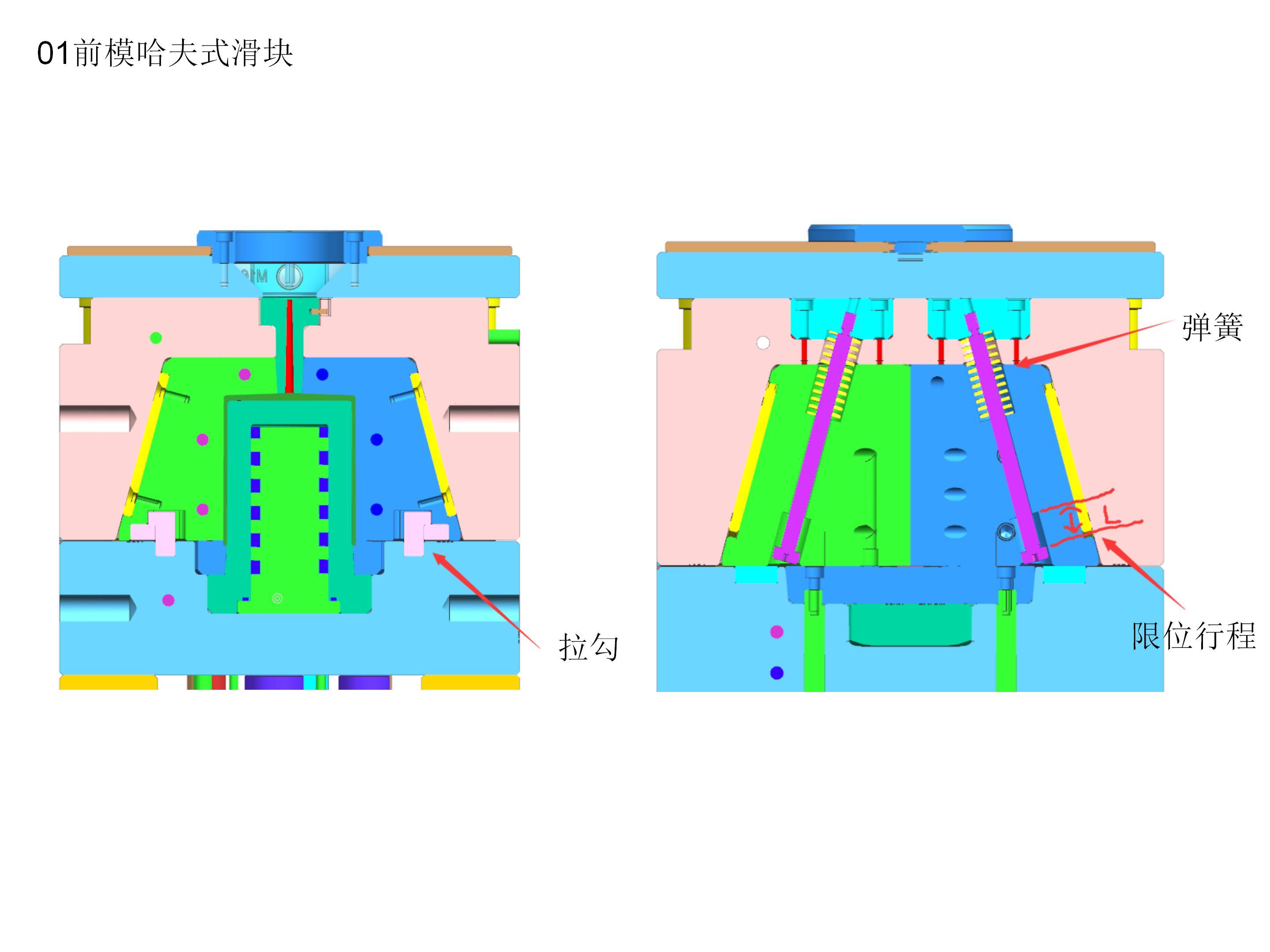 哈夫模具出模原理图片