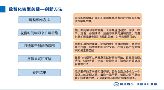 达观活动回顾 上海城建技术管理部主任倪奕 智慧设计院的创新与发展思考 知乎