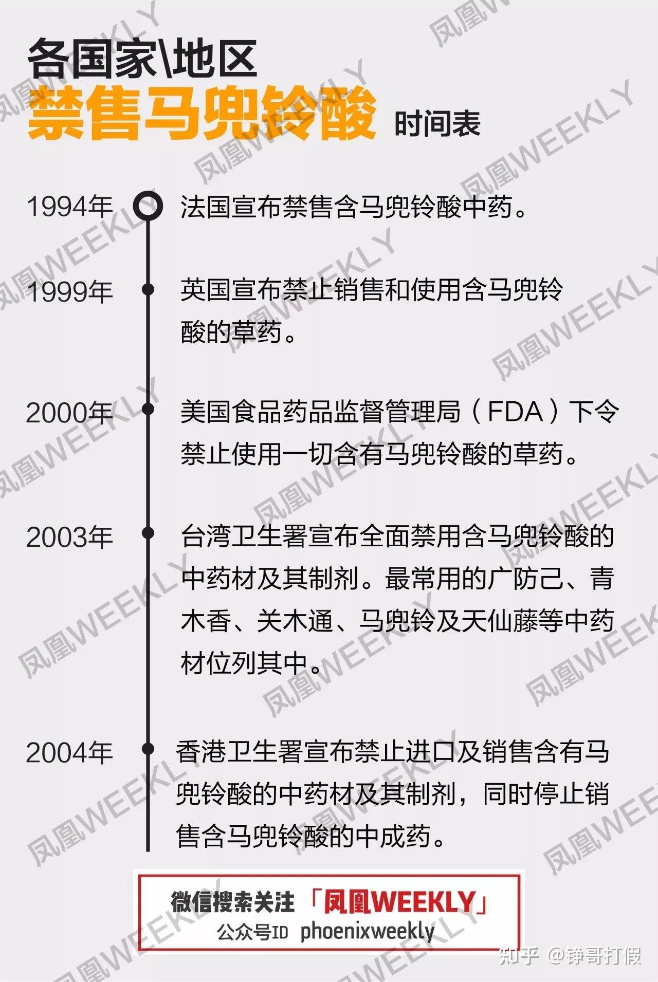 曾发布药品不良反应信息通报指出,要警惕含马兜铃酸中药的安全性问题