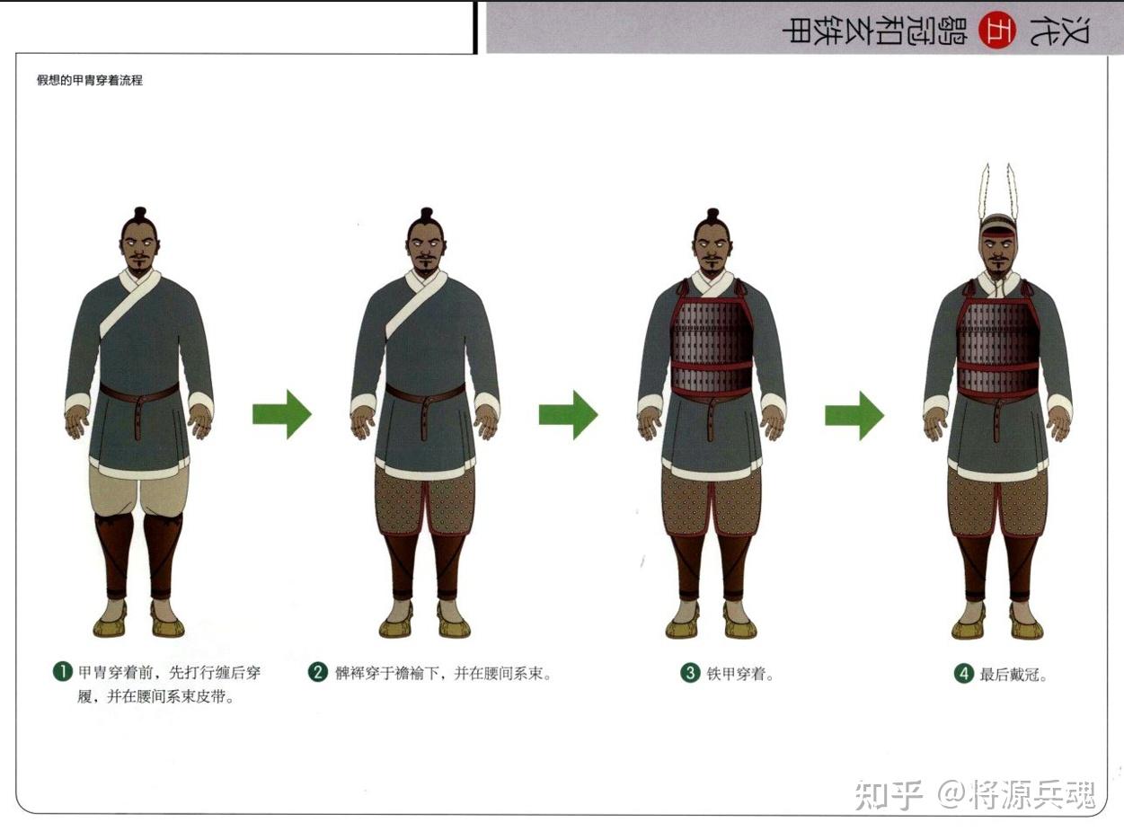 中国历代甲胄之汉代 - 知乎