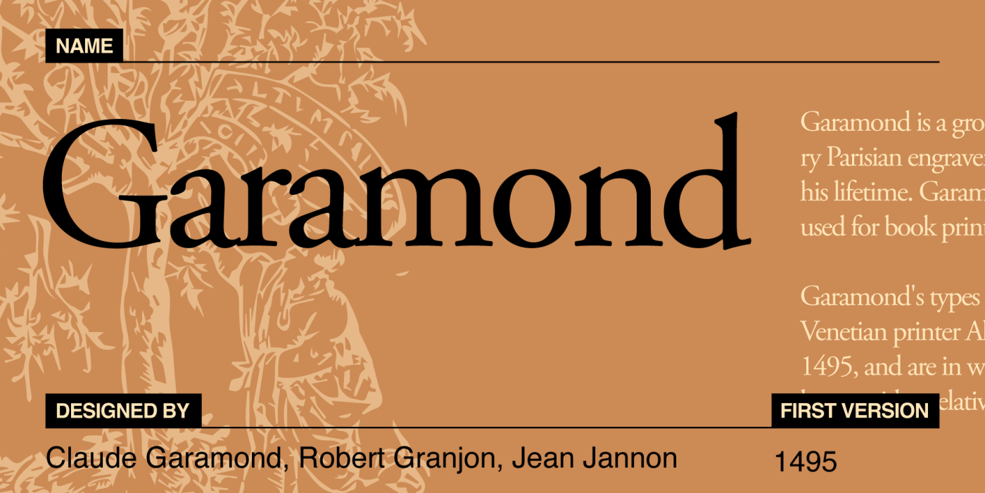 加拉蒙2. garamond(与排版过程中几乎首选的文本字体的风格.