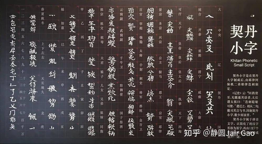 契丹的"大字"和"小字"是什么意思?