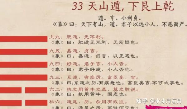 “数”说周易系列之22：从北斗太一，看上古遁法-奇门遁甲 - 知乎