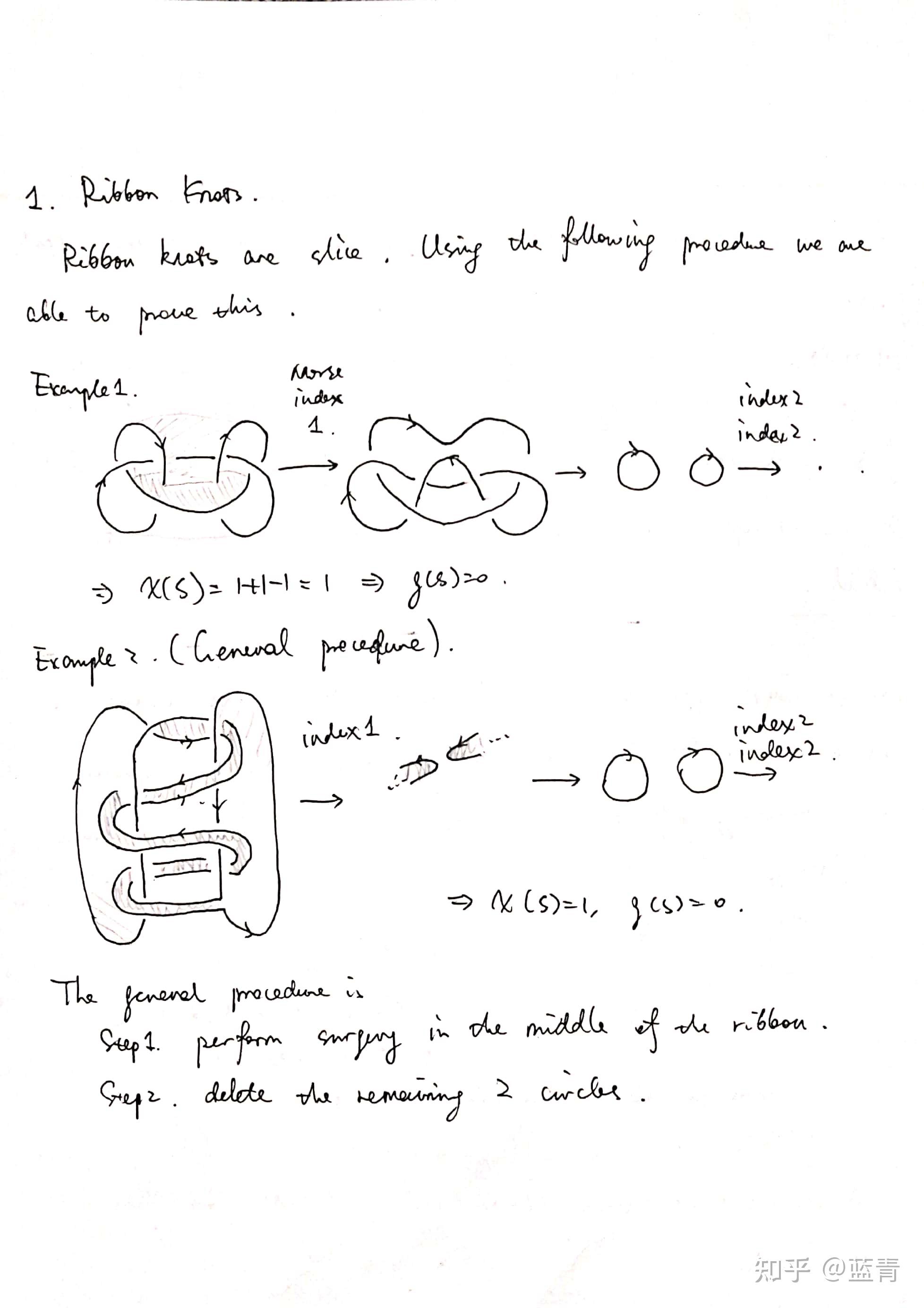 Visualizing Surfaces In B^4 With Boundary A Knot - 知乎