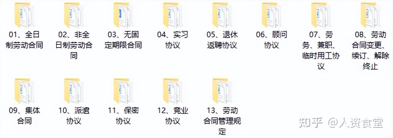 用工协议和劳动合同有什么区别