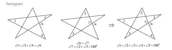 Amc 8 第二讲 任意五角星内角和都是180 怎么证明 知乎