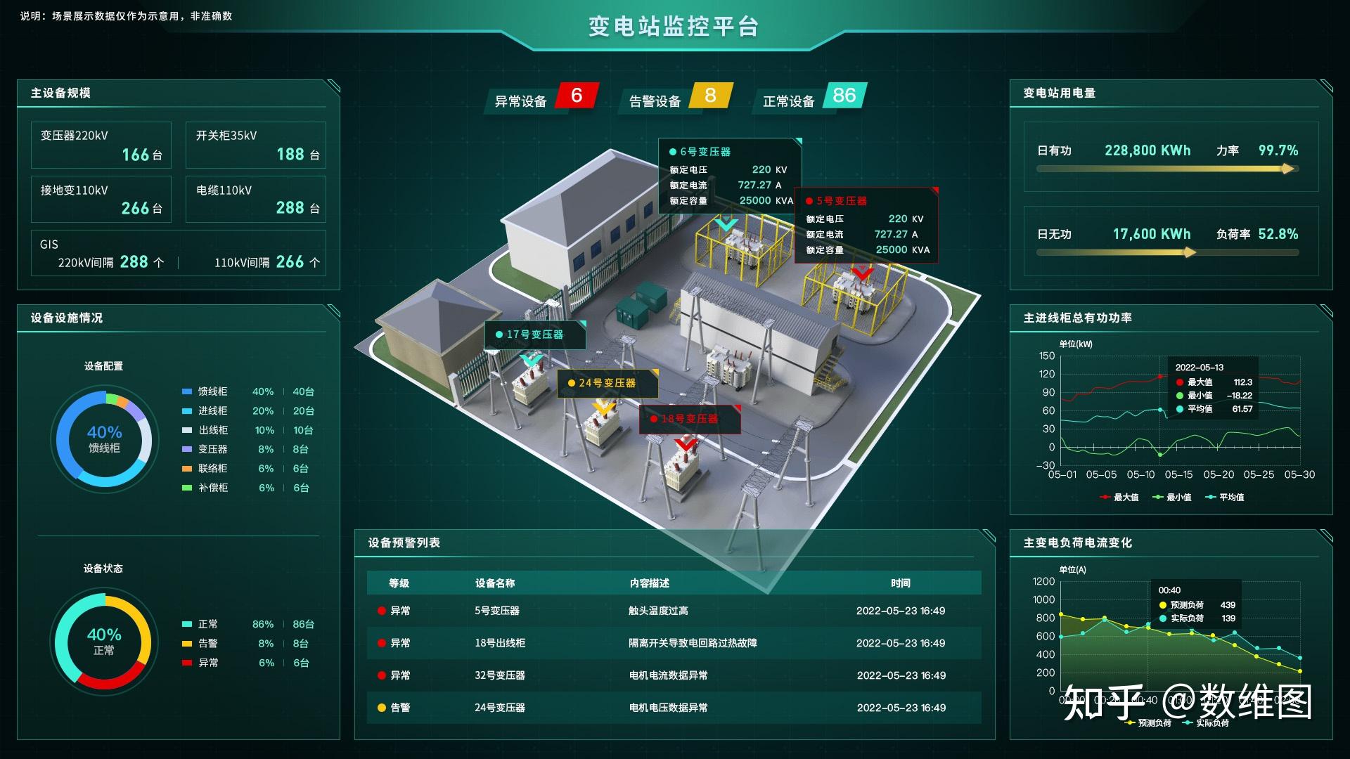 碳中和会关停所有火力发电厂吗? - 知乎